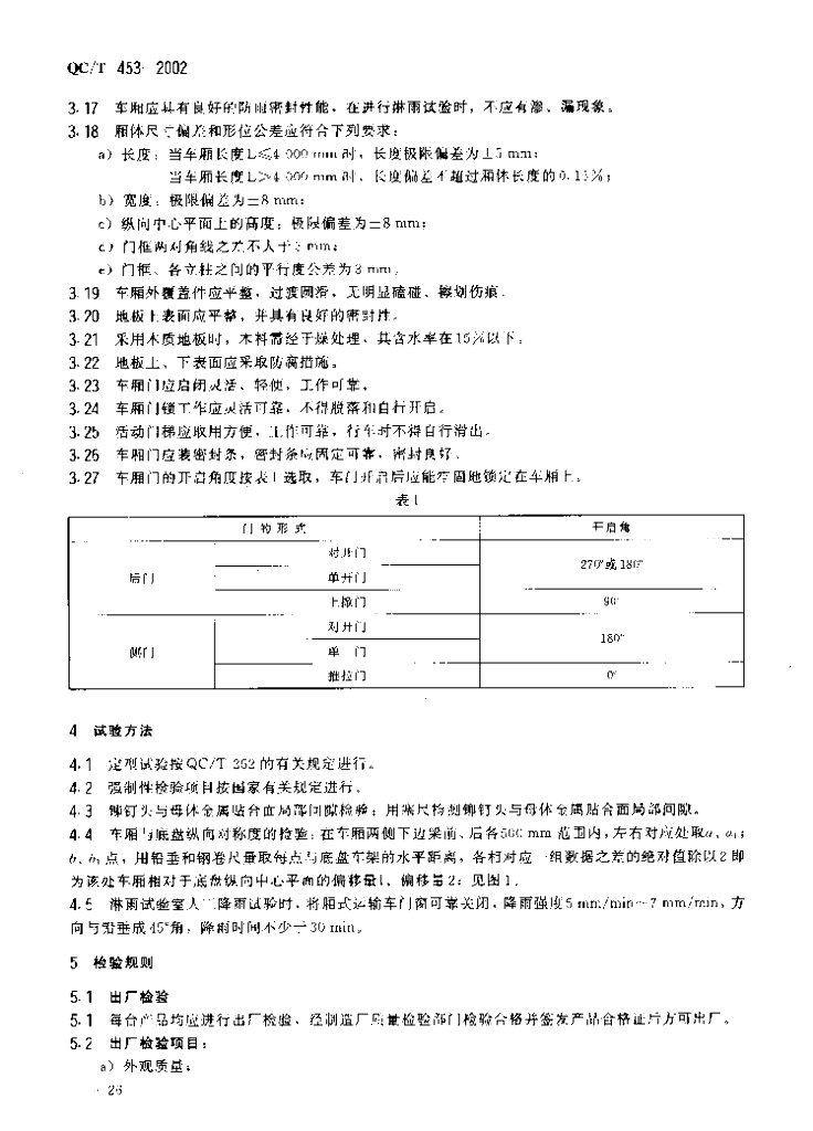QC/T 453-2002 标准预览