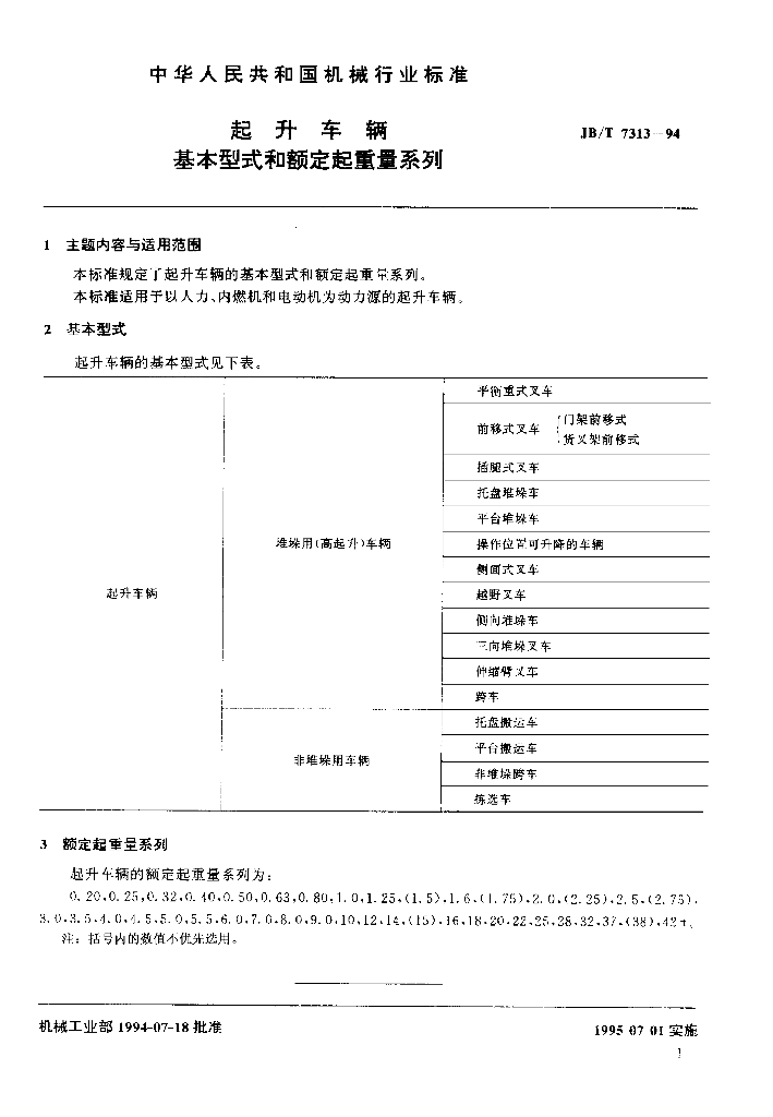 JB/T 7313-1994 标准预览