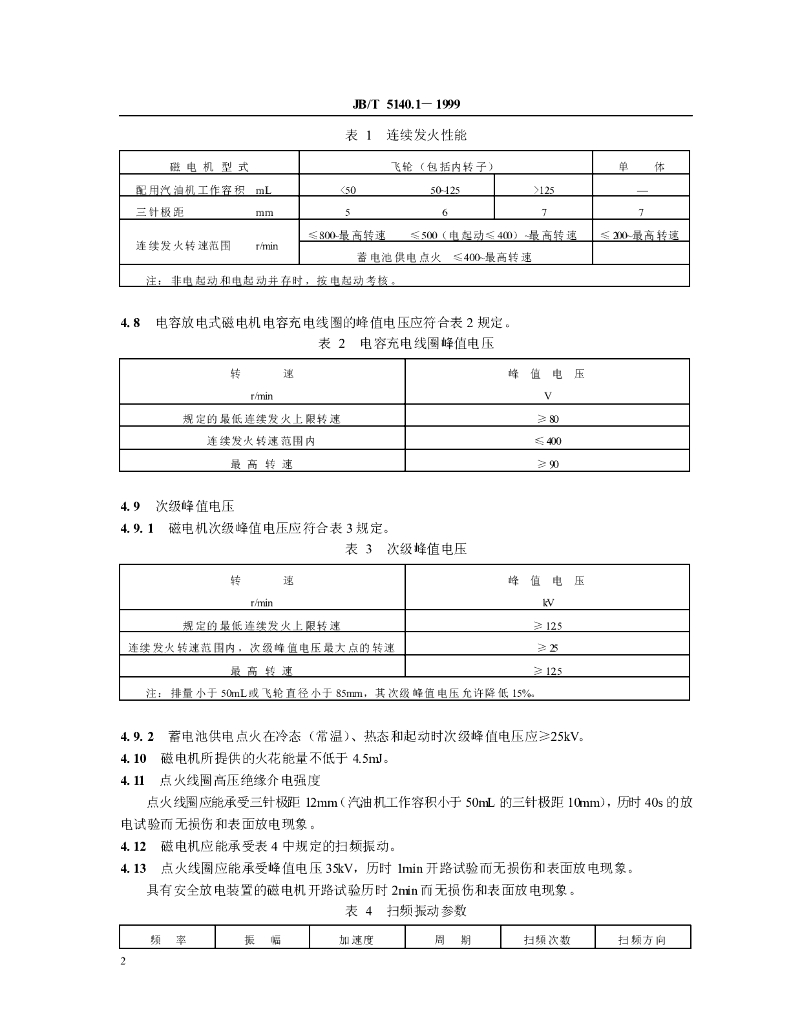 JB/T 5140.1-1999 标准预览