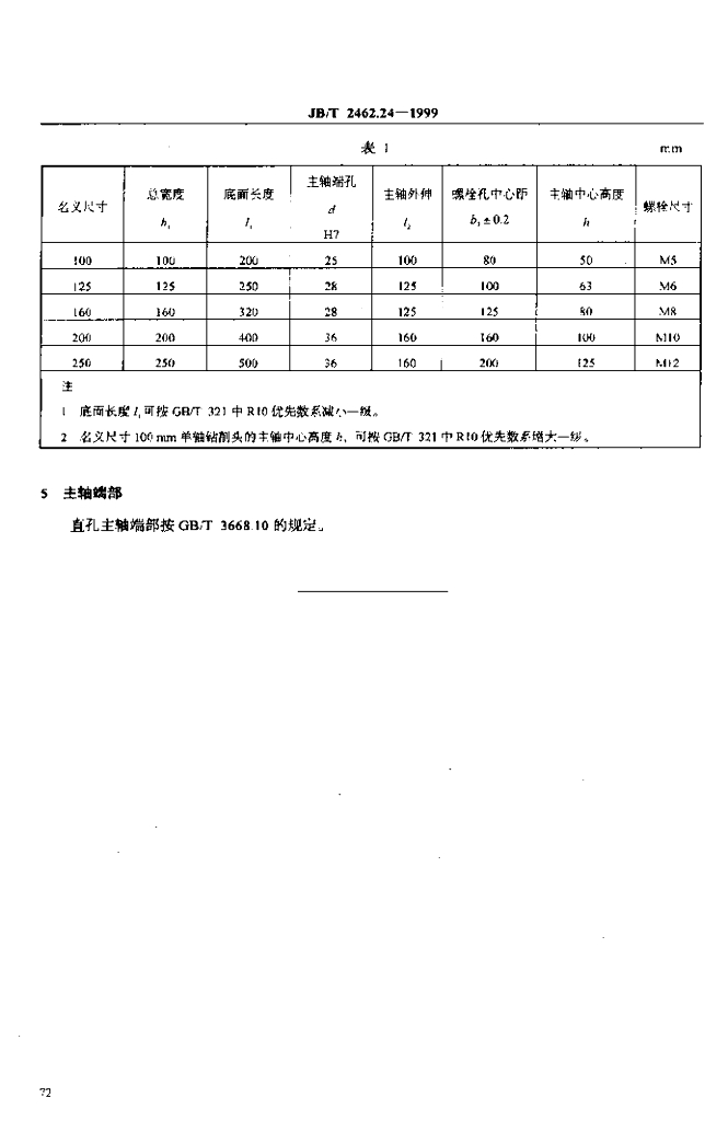 JB/T 2462.24-1999 标准预览