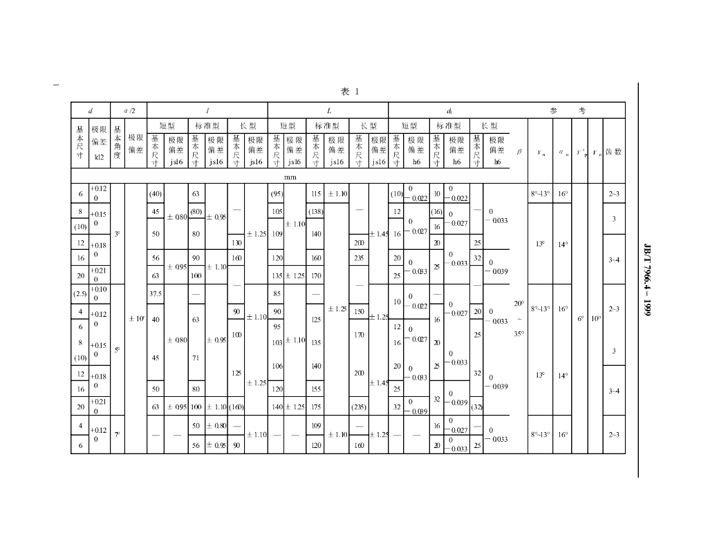 JB/T 7966.4-1999 标准预览