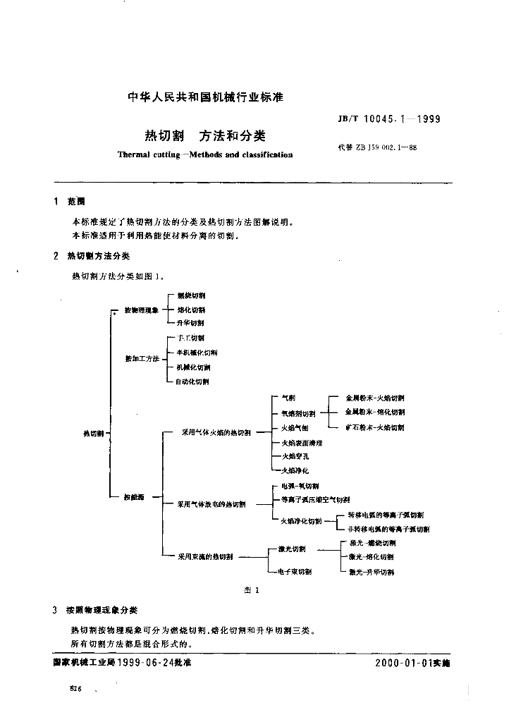JB/T 10045.1-1999 标准预览