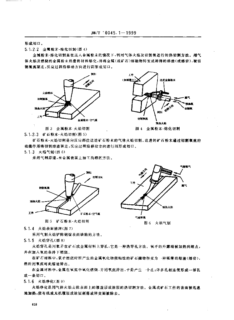 JB/T 10045.1-1999 标准预览
