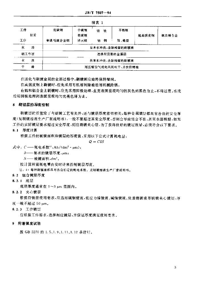 JB/T 7507-1994 标准预览