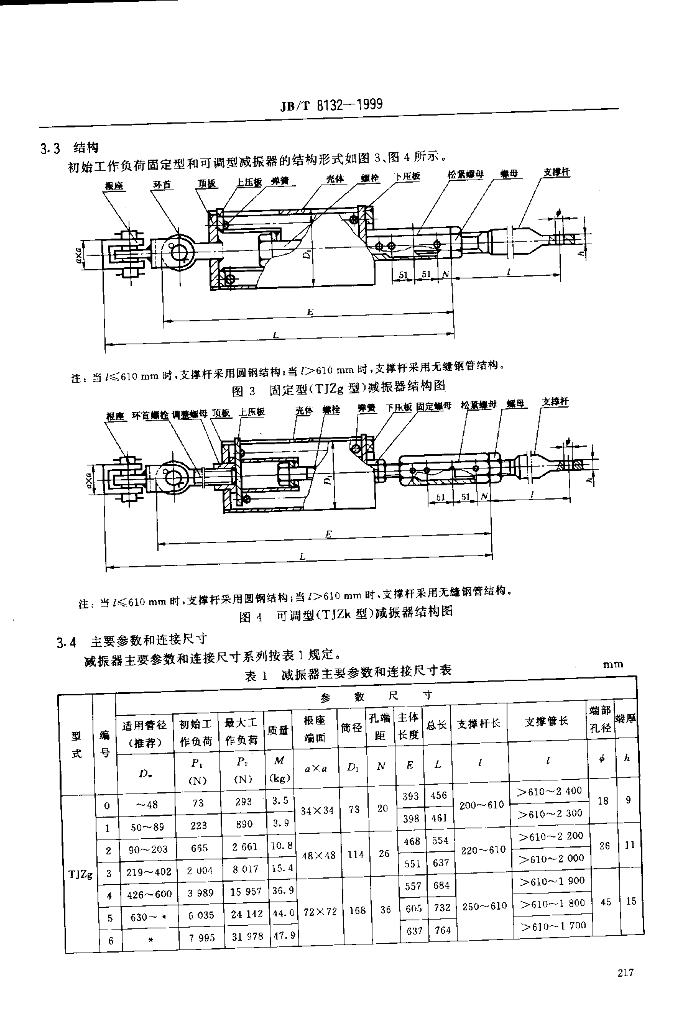 JB/T 8132-1999 标准预览