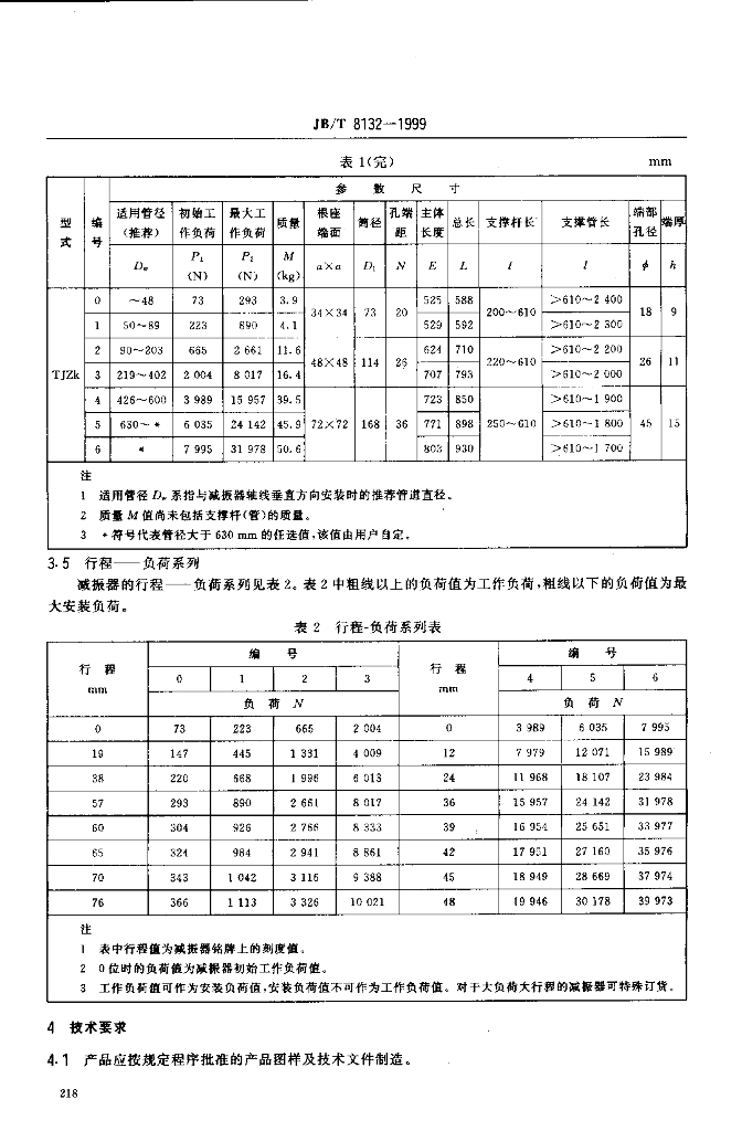 JB/T 8132-1999 标准预览