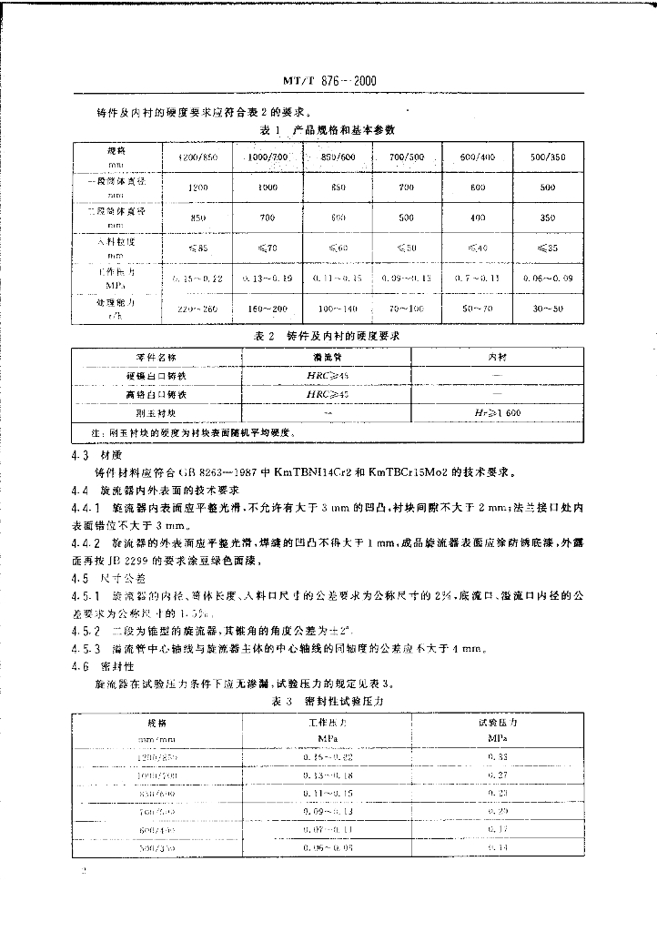 MT/T 876-2000 标准预览