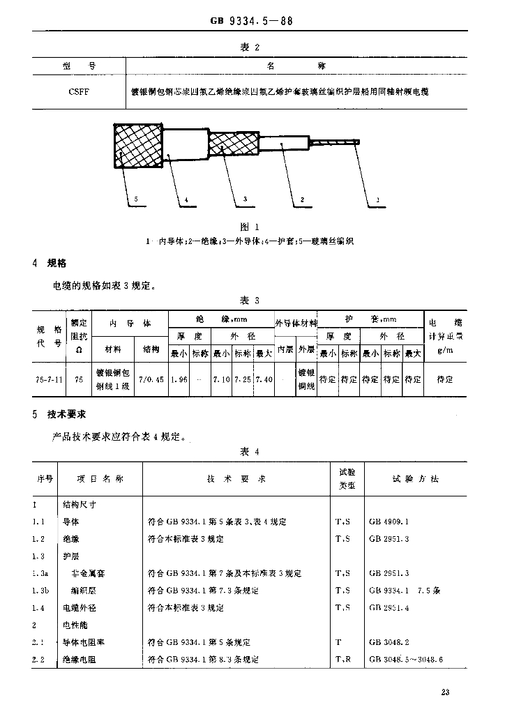 JB/T 8143.4-1995 标准预览