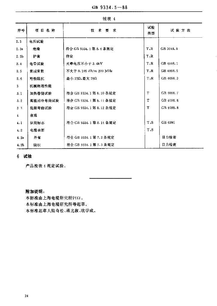 JB/T 8143.4-1995 标准预览