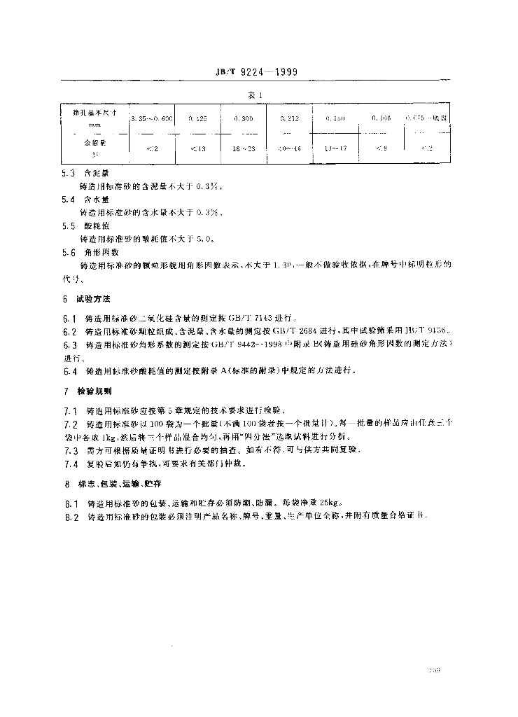 JB/T 9224-1999 标准预览