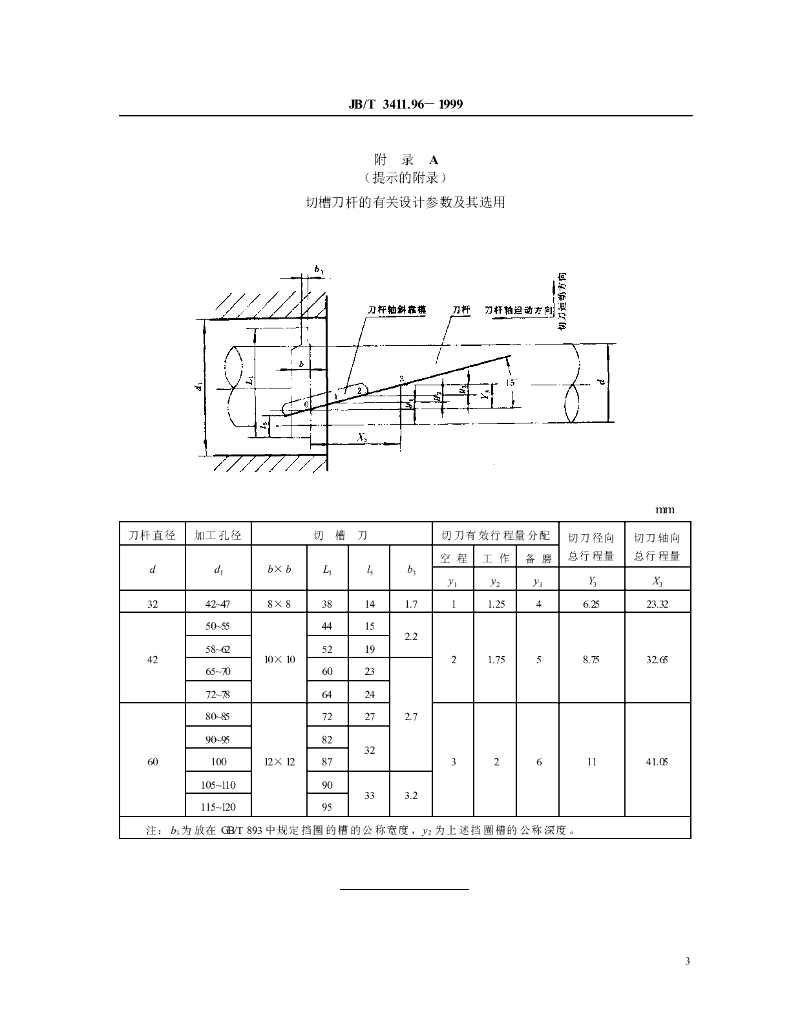 JB/T 3411.96-1999 标准预览