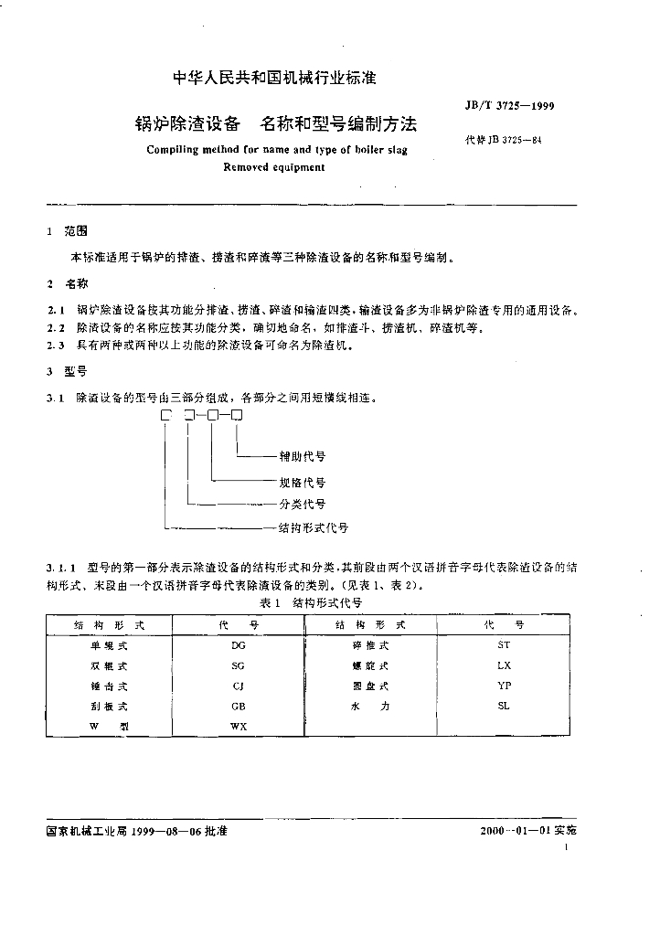 JB/T 3725-1999 标准预览