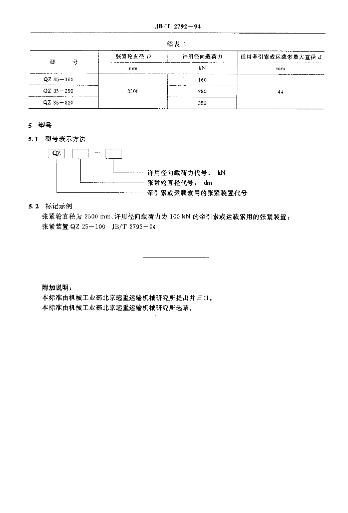JB/T 2792-1994 标准预览