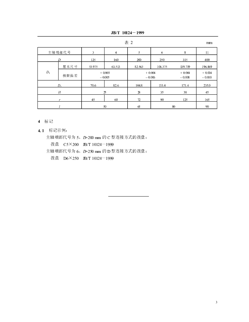 JB/T 10124-1999 标准预览