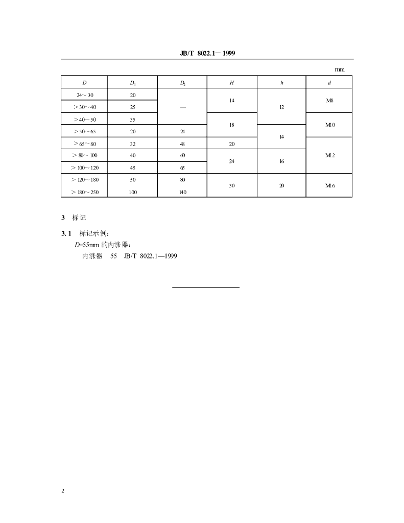 JB/T 8022.1-1999 标准预览