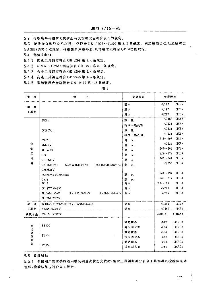 JB/T 7715-1995 标准预览