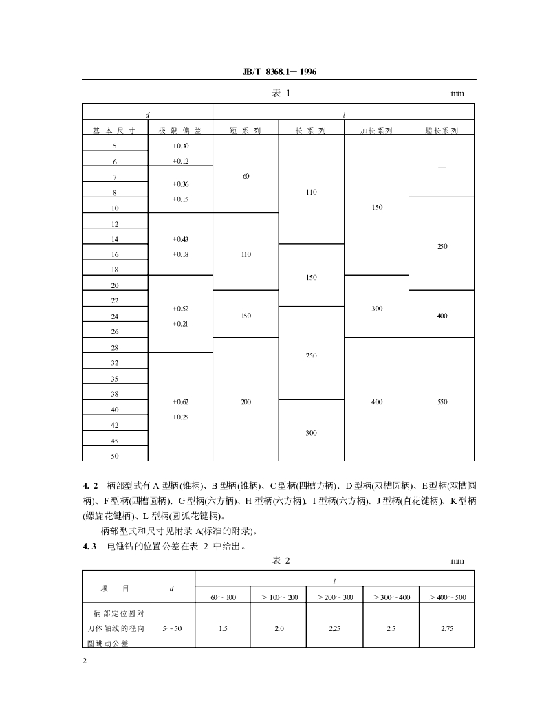 JB/T 8368.1-1996 标准预览