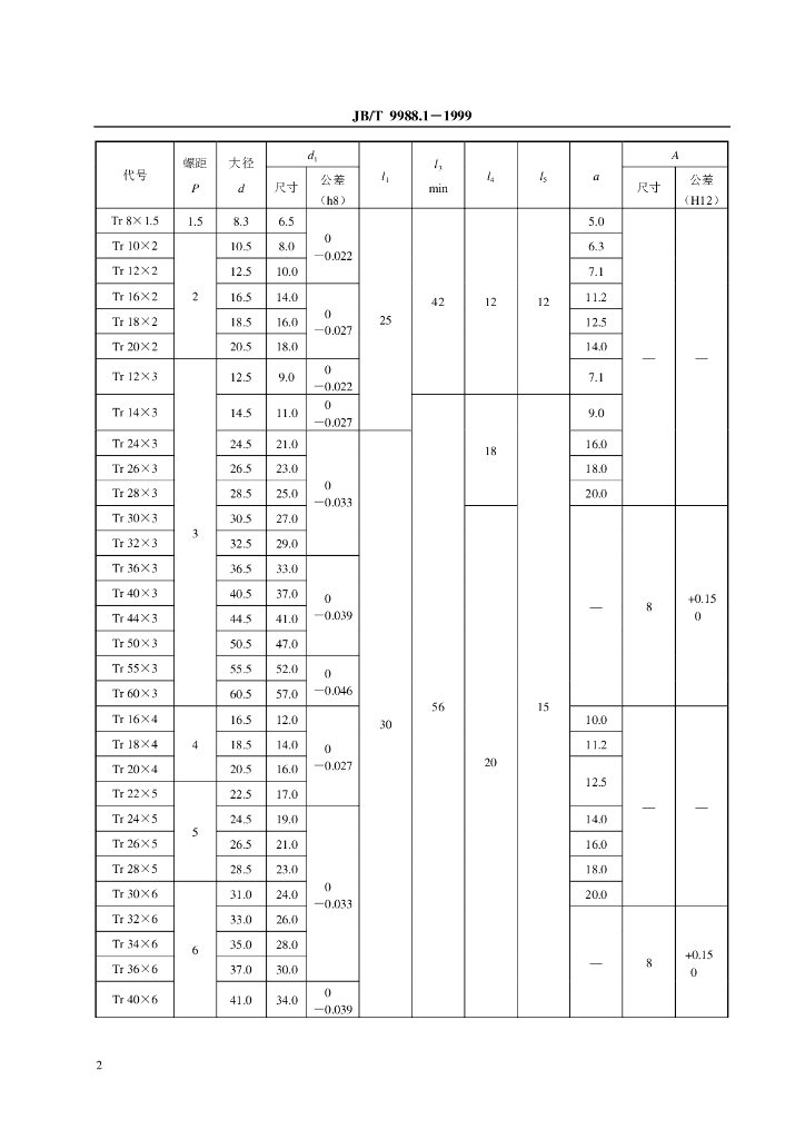JB/T 9988.1-1999 标准预览