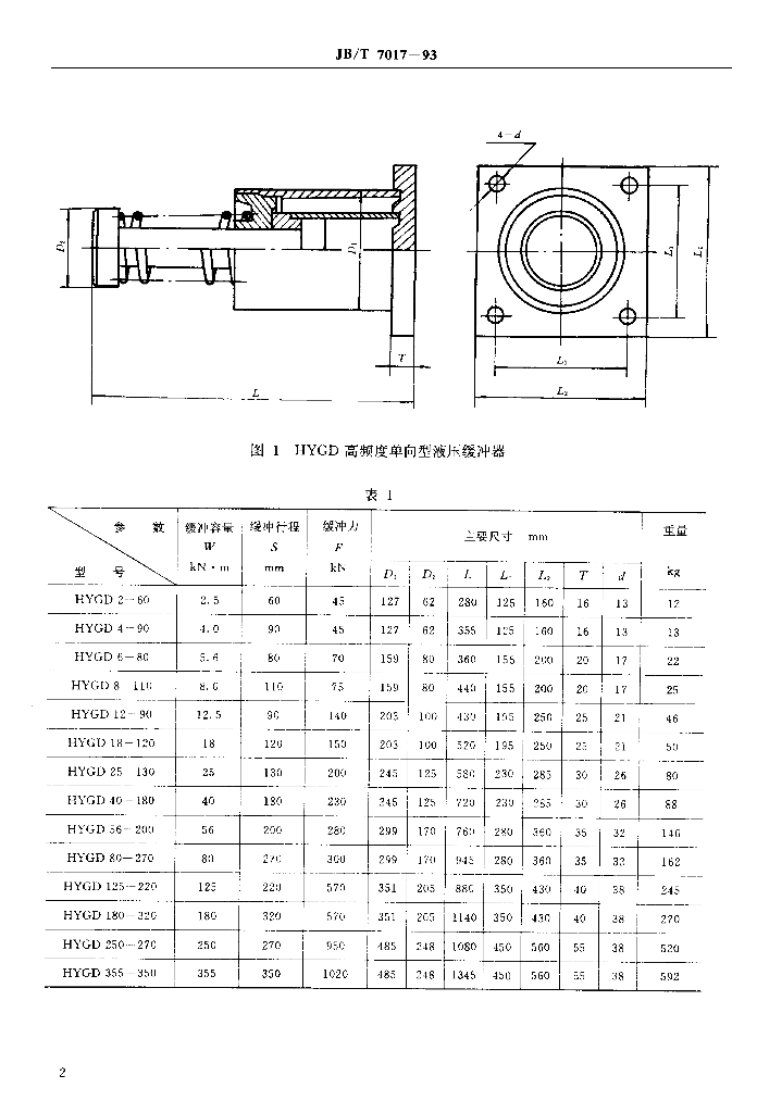 JB/T 7017-1993 标准预览
