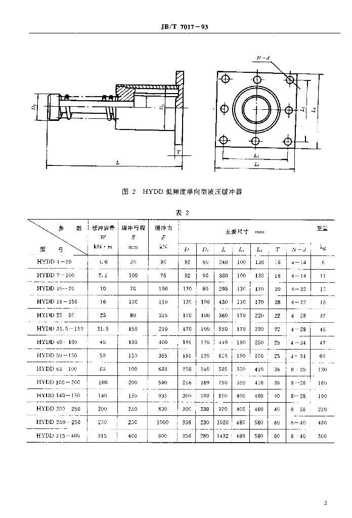 JB/T 7017-1993 标准预览