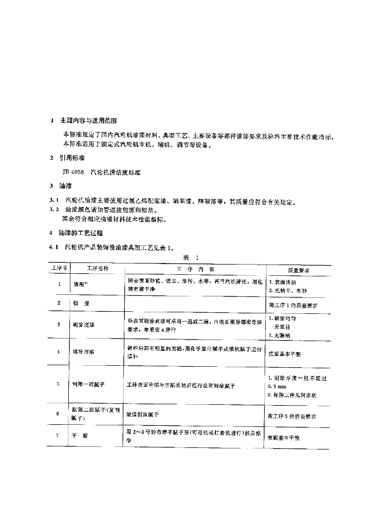 JB/T 6504-1992 标准预览