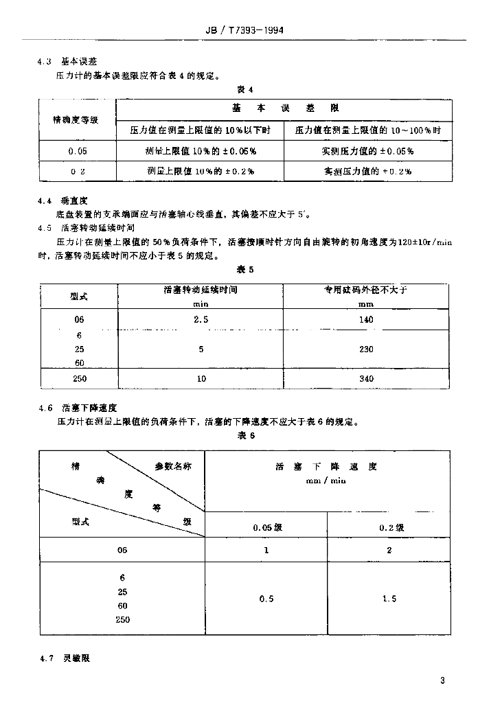JB/T 7393-1994 标准预览