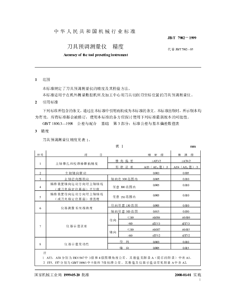 JB/T 7982-1999 标准预览
