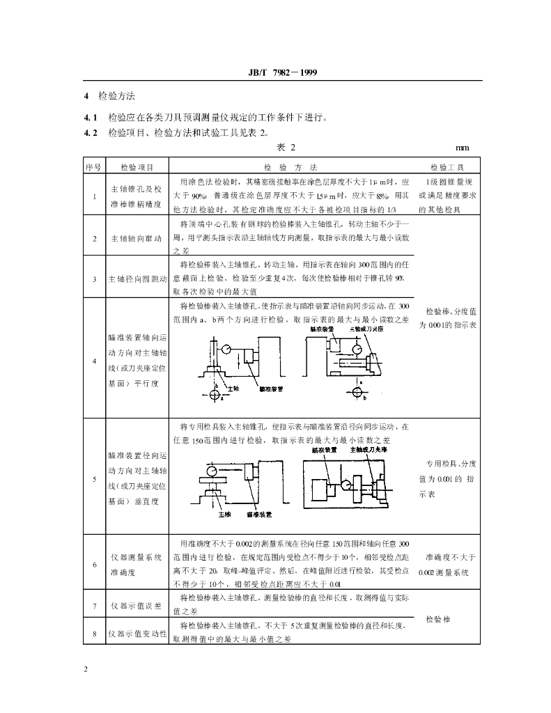 JB/T 7982-1999 标准预览