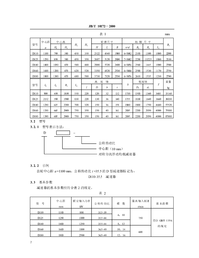 JB/T 10172-2000 标准预览