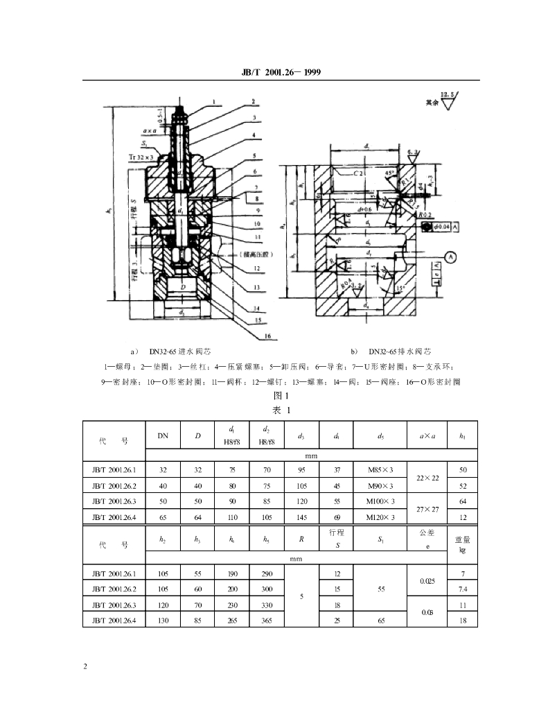 JB/T 2001.26-1999 标准预览