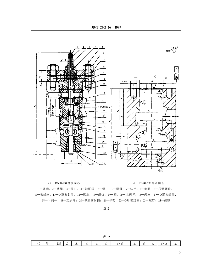 JB/T 2001.26-1999 标准预览