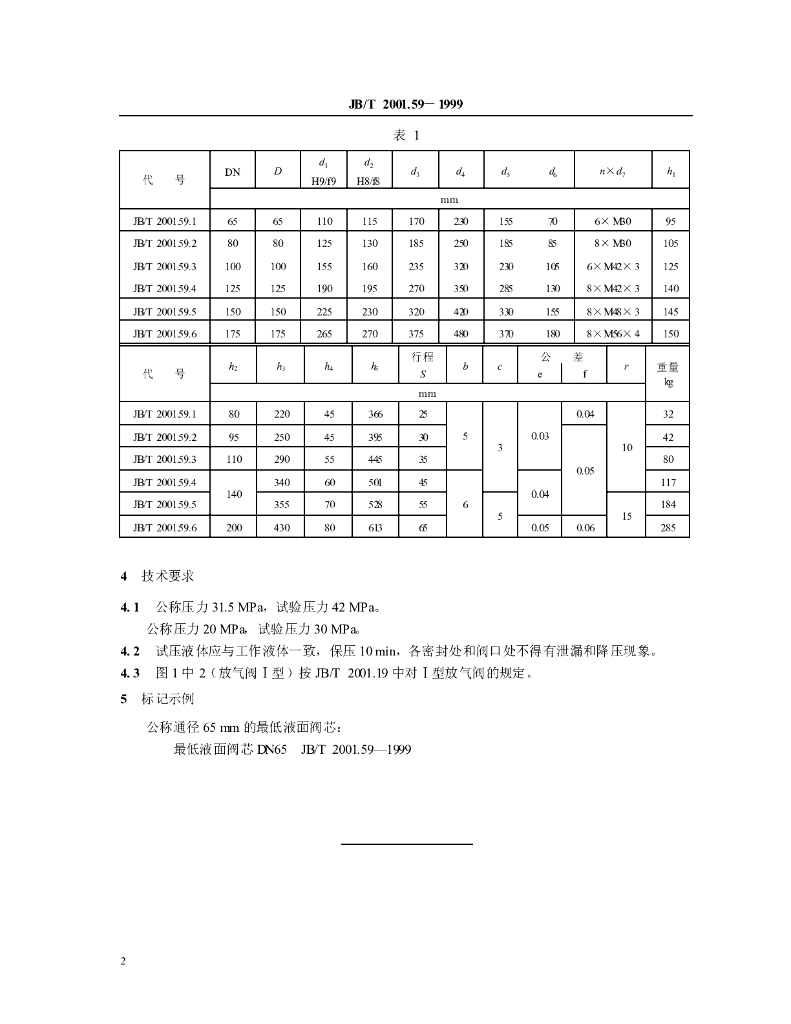 JB/T 2001.59-1999 标准预览
