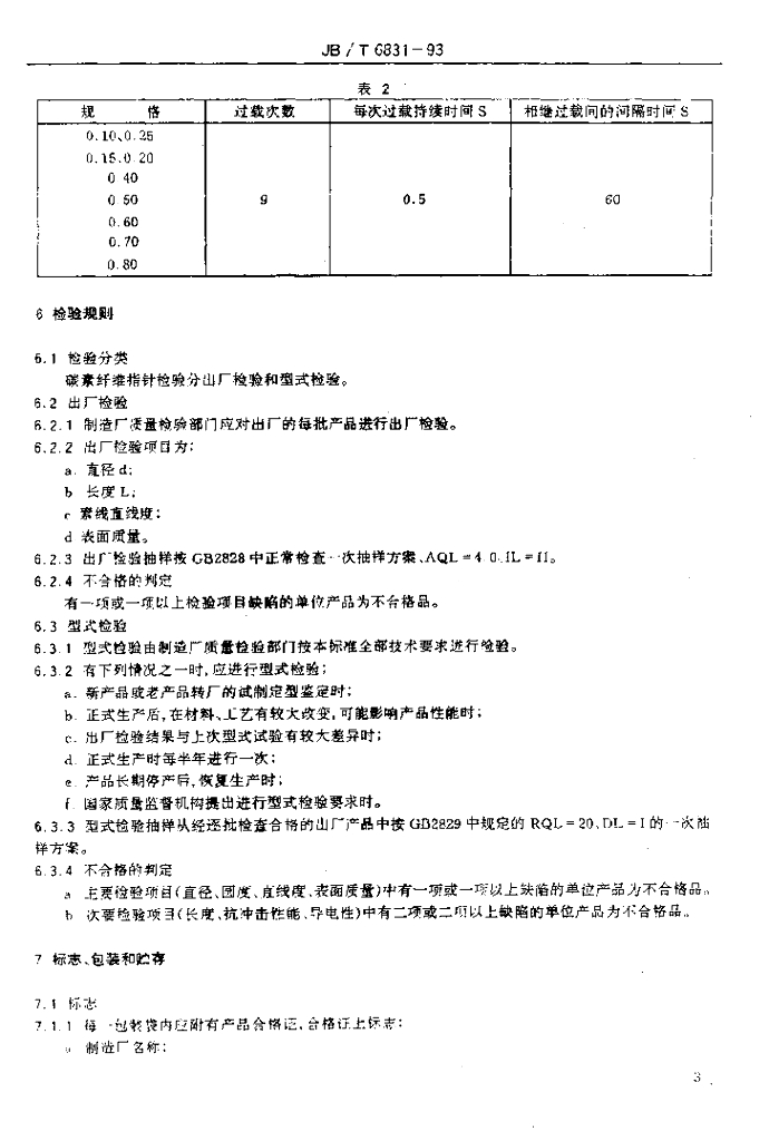 JB/T 6831-1993 标准预览