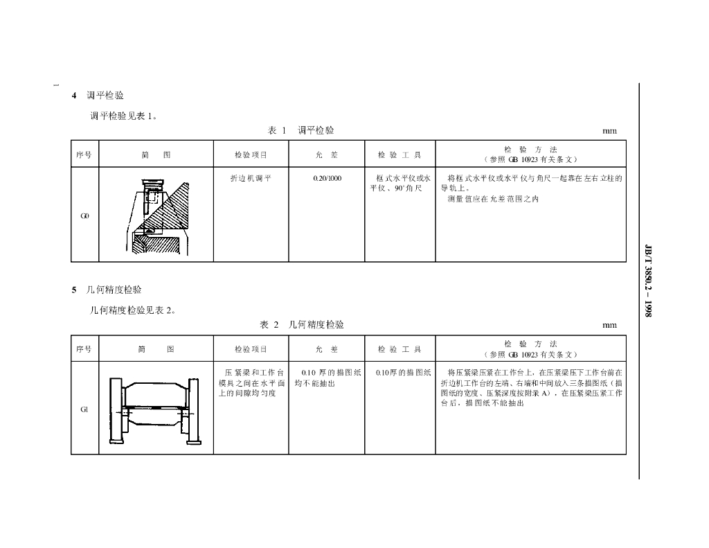 JB/T 3850.2-1998 标准预览