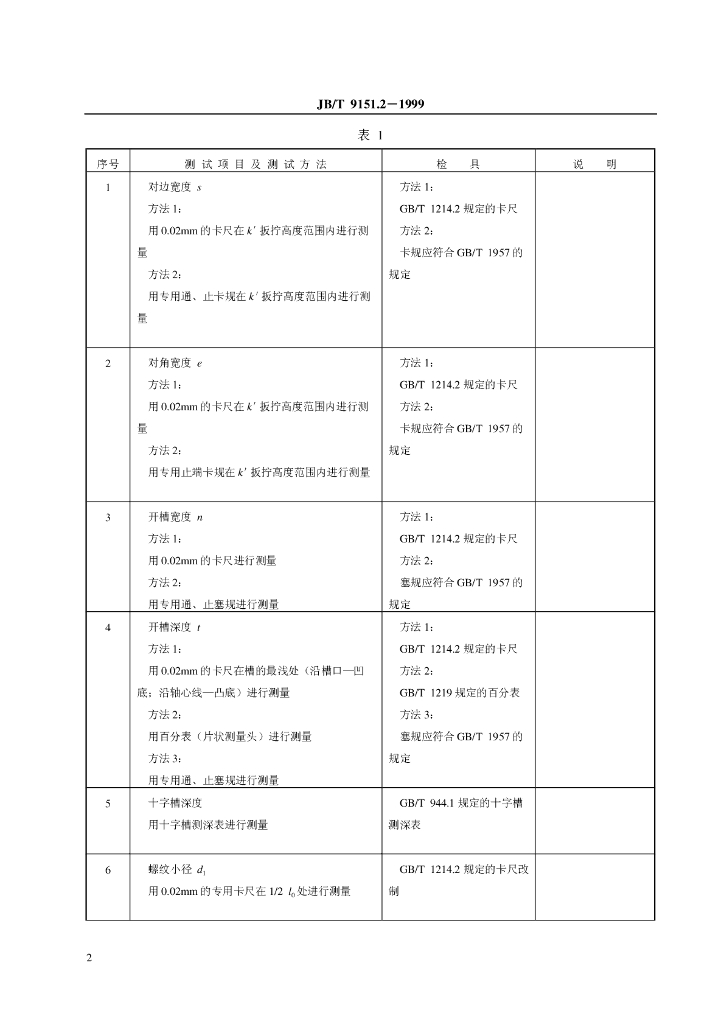 JB/T 9151.2-1999 标准预览
