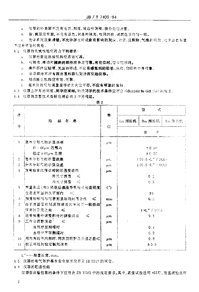 JB/T 7400-1994 标准预览