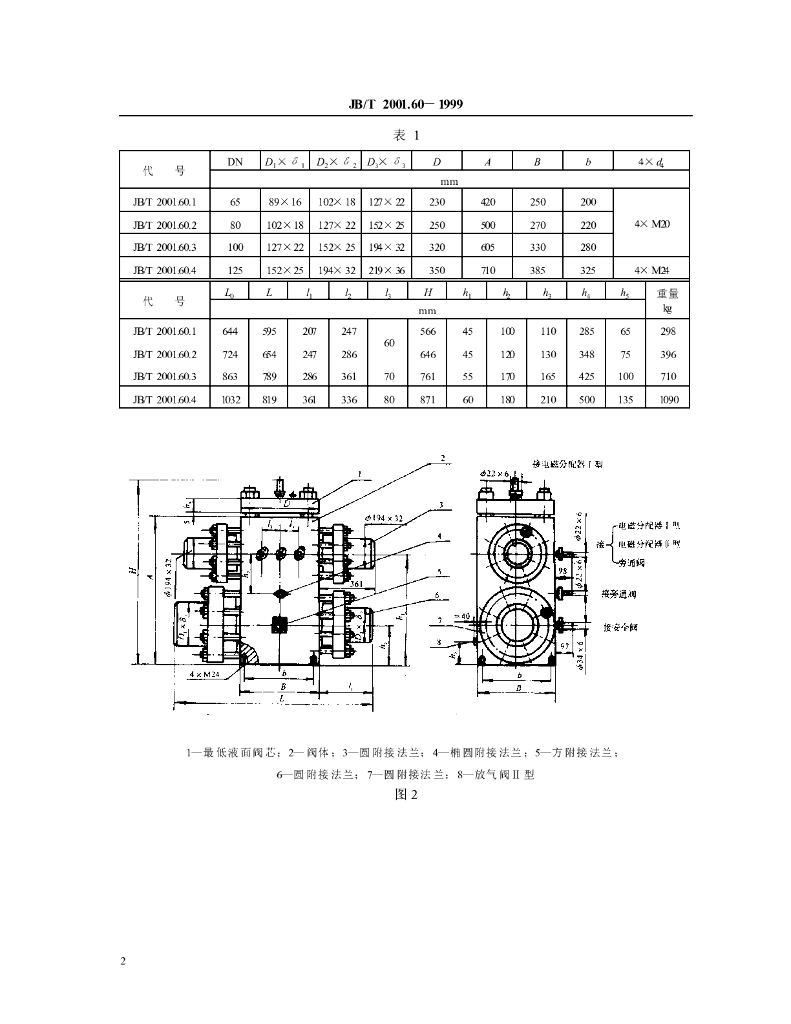 JB/T 2001.60-1999 标准预览