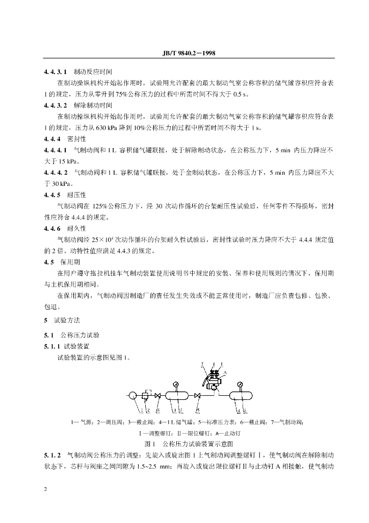 JB/T 9840.2-1998 标准预览