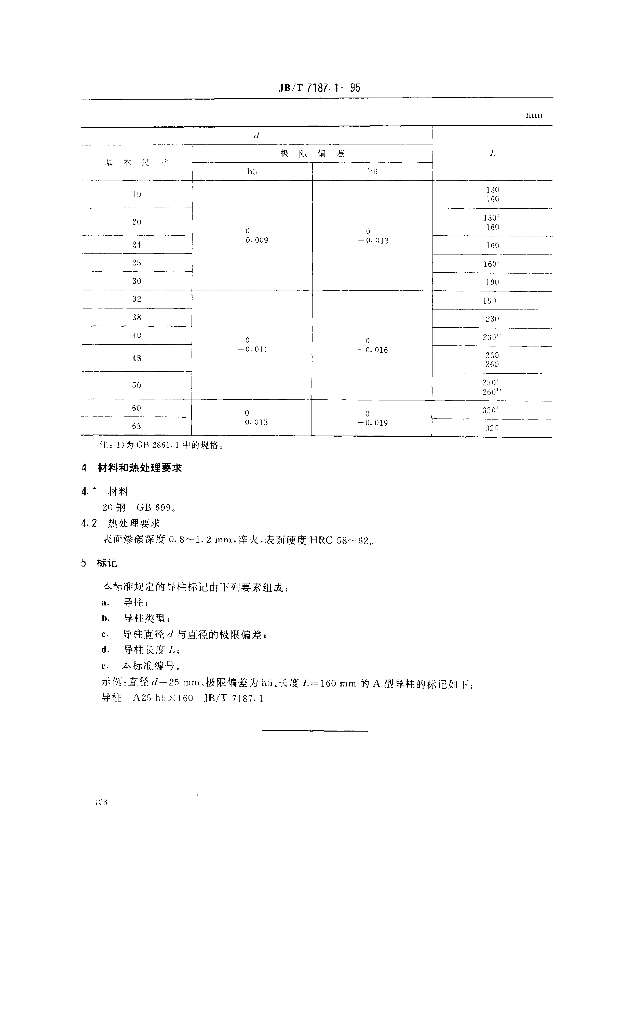 JB/T 7187.1-1995 标准预览