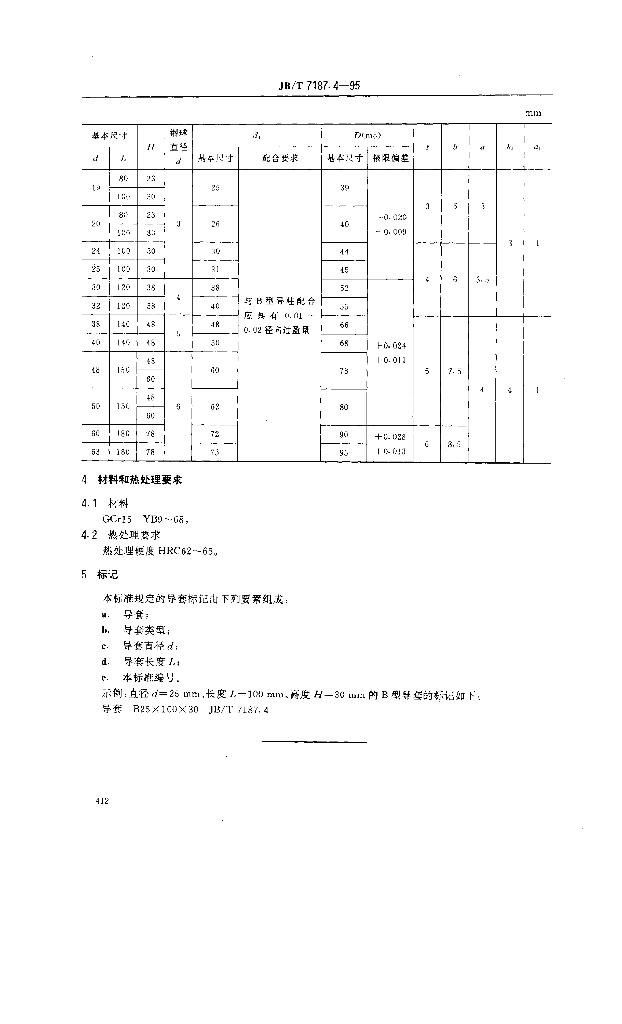 JB/T 7187.4-1995 标准预览