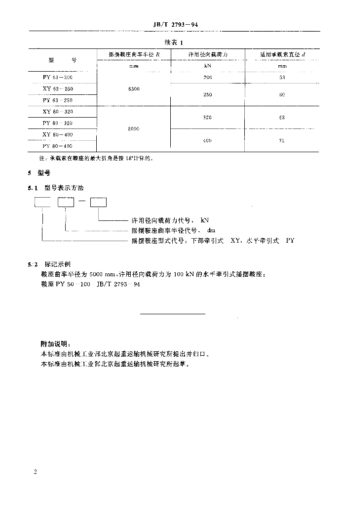JB/T 2793-1994 标准预览