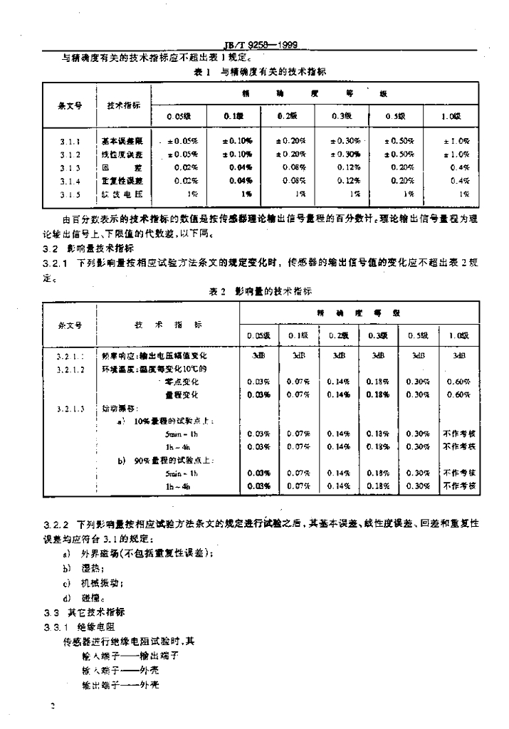 JB/T 9258-1999 标准预览