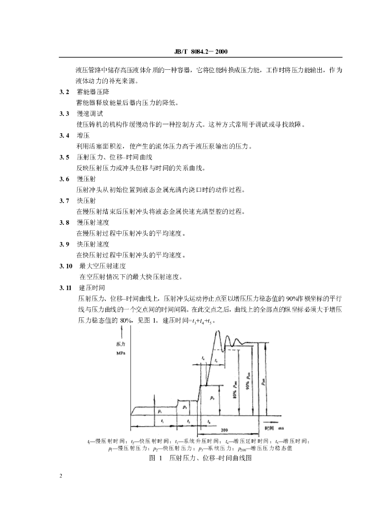 JB/T 8084.2-2000 标准预览