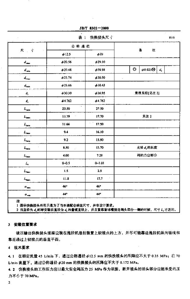 JB/T 8302-2000 标准预览