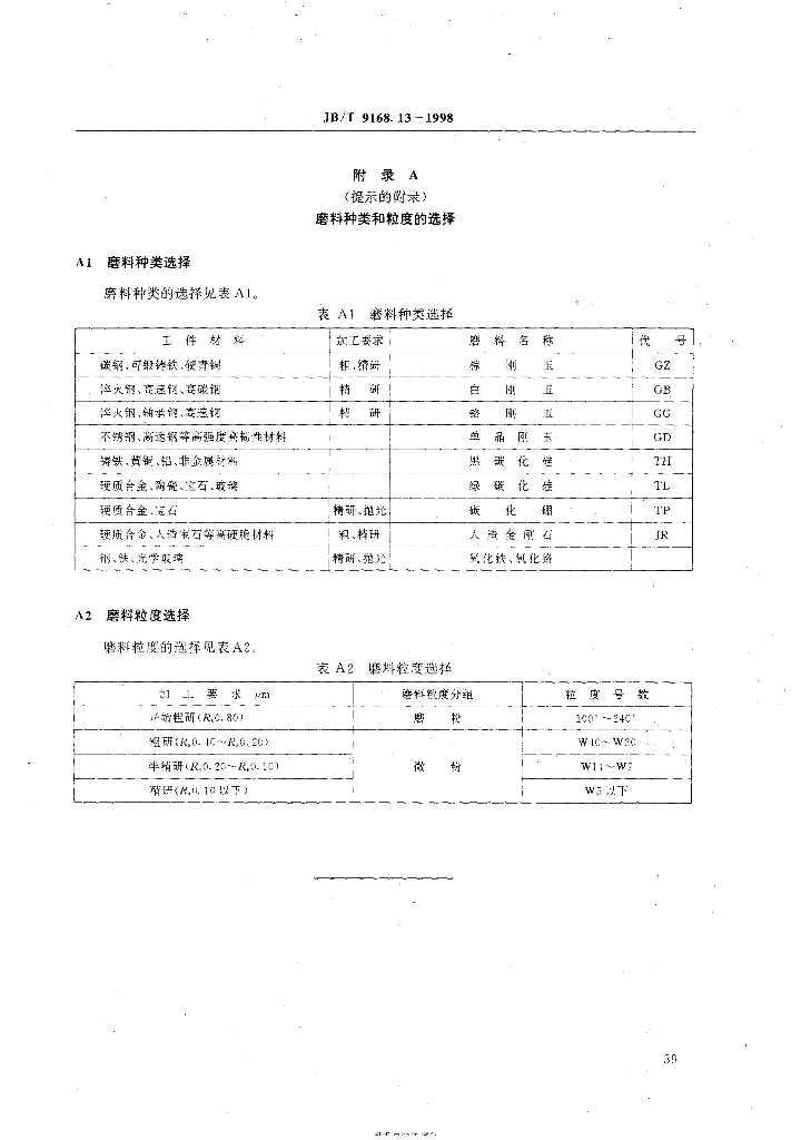JB/T 9168.13-1998 标准预览
