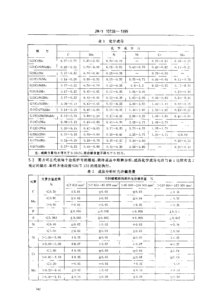JB/T 10138-1999 标准预览