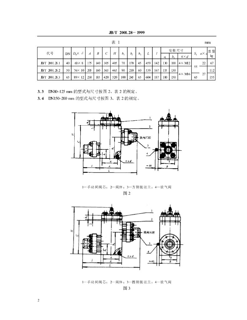 JB/T 2001.28-1999 标准预览