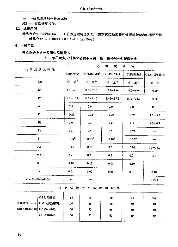 JB/T 7921-1995 标准预览