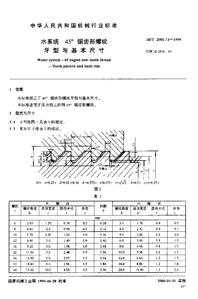 JB/T 2001.73-1999 标准预览