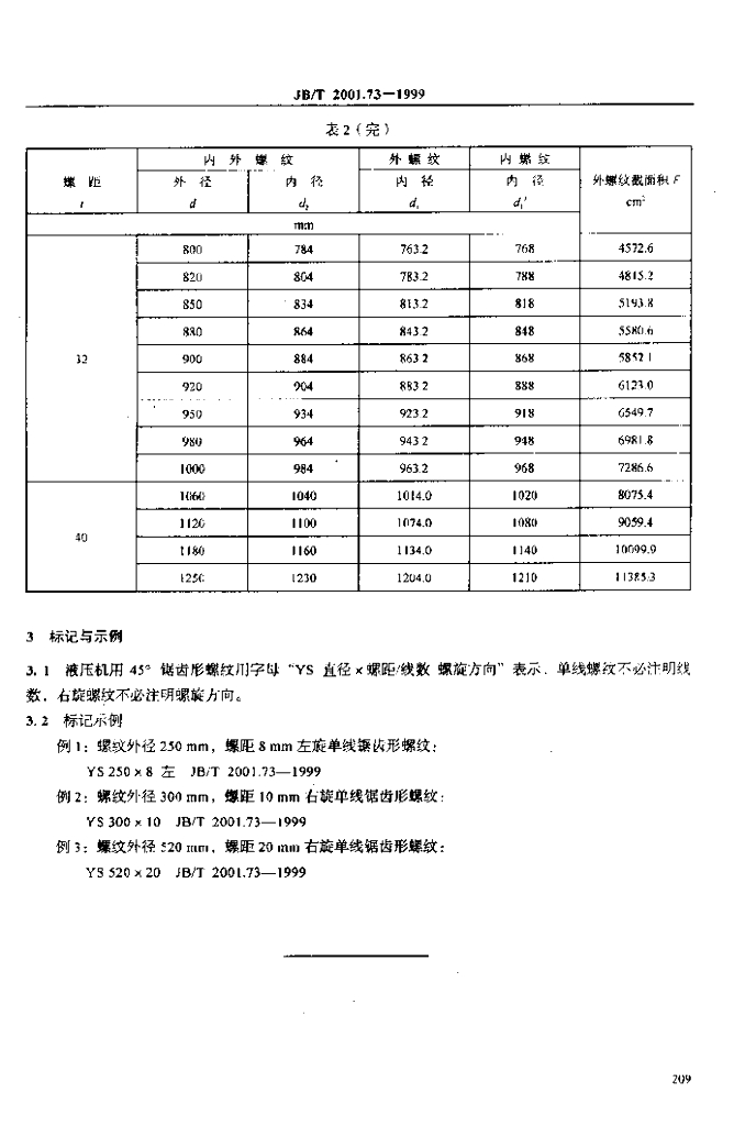 JB/T 2001.73-1999 标准预览